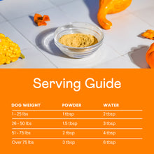 Load image into Gallery viewer, Digestive Bundle