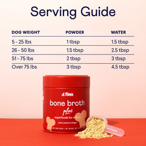 Bone Broth Plus